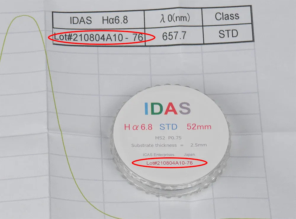 IDAS HA 48mm filter High Speed
