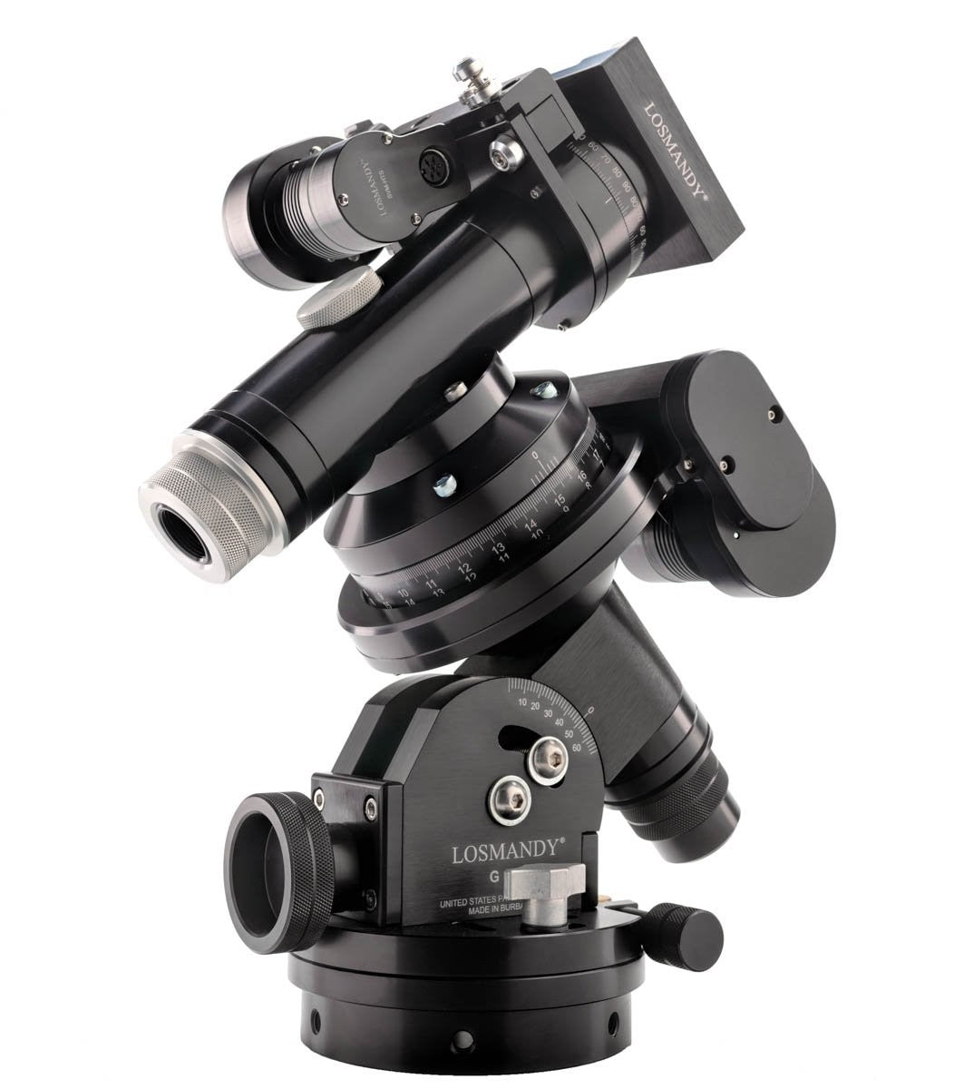 GM811G w/ HD Tripod