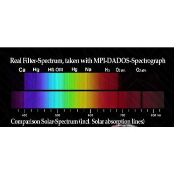 Baader 1.25" UVIR filter