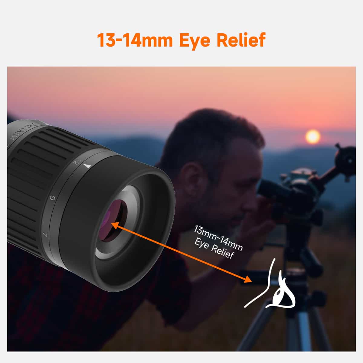 SVBONY SV135 7-21mm zoom eyepiece 1.25 inch barrel with safety undercut