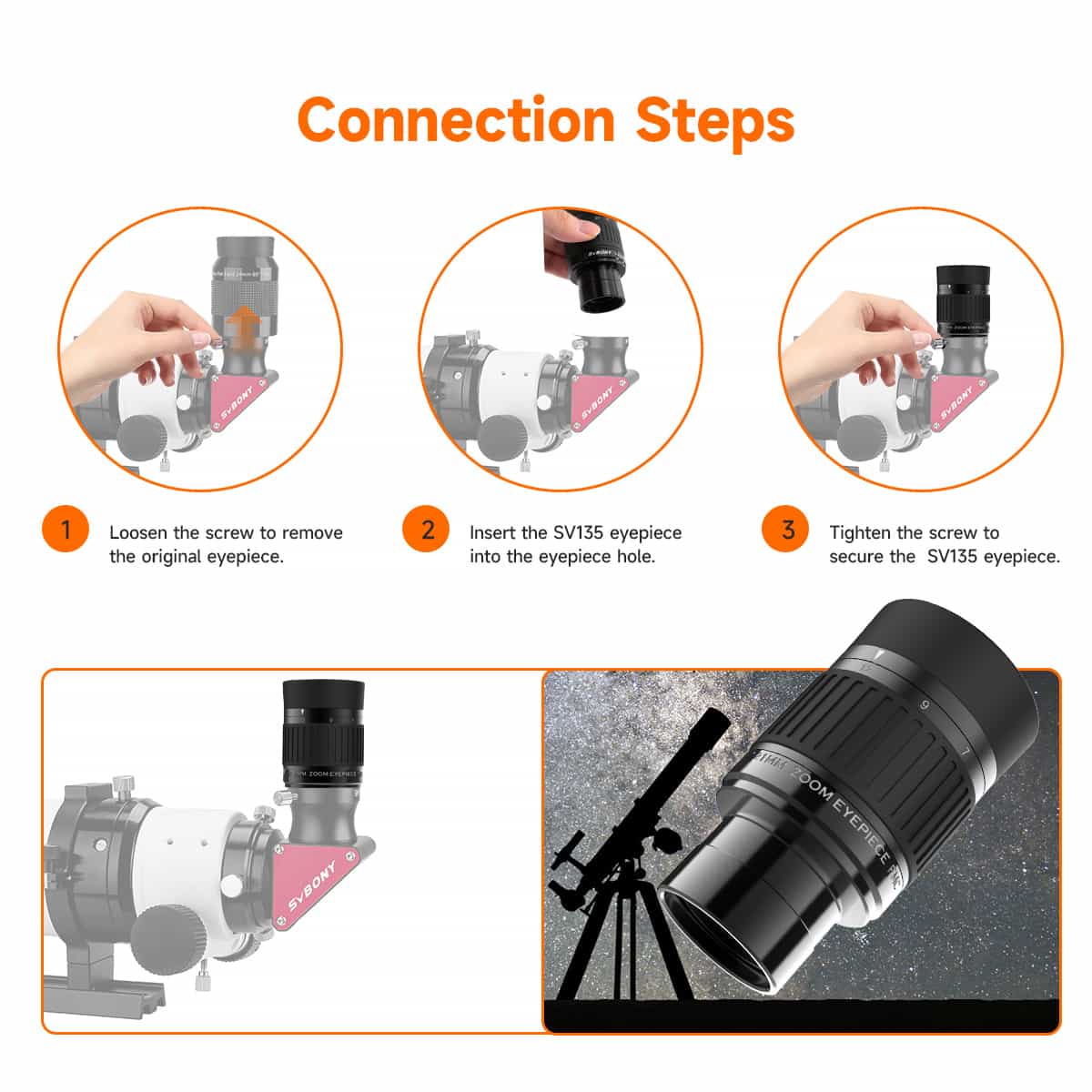SVBONY SV135 7-21mm zoom eyepiece overview