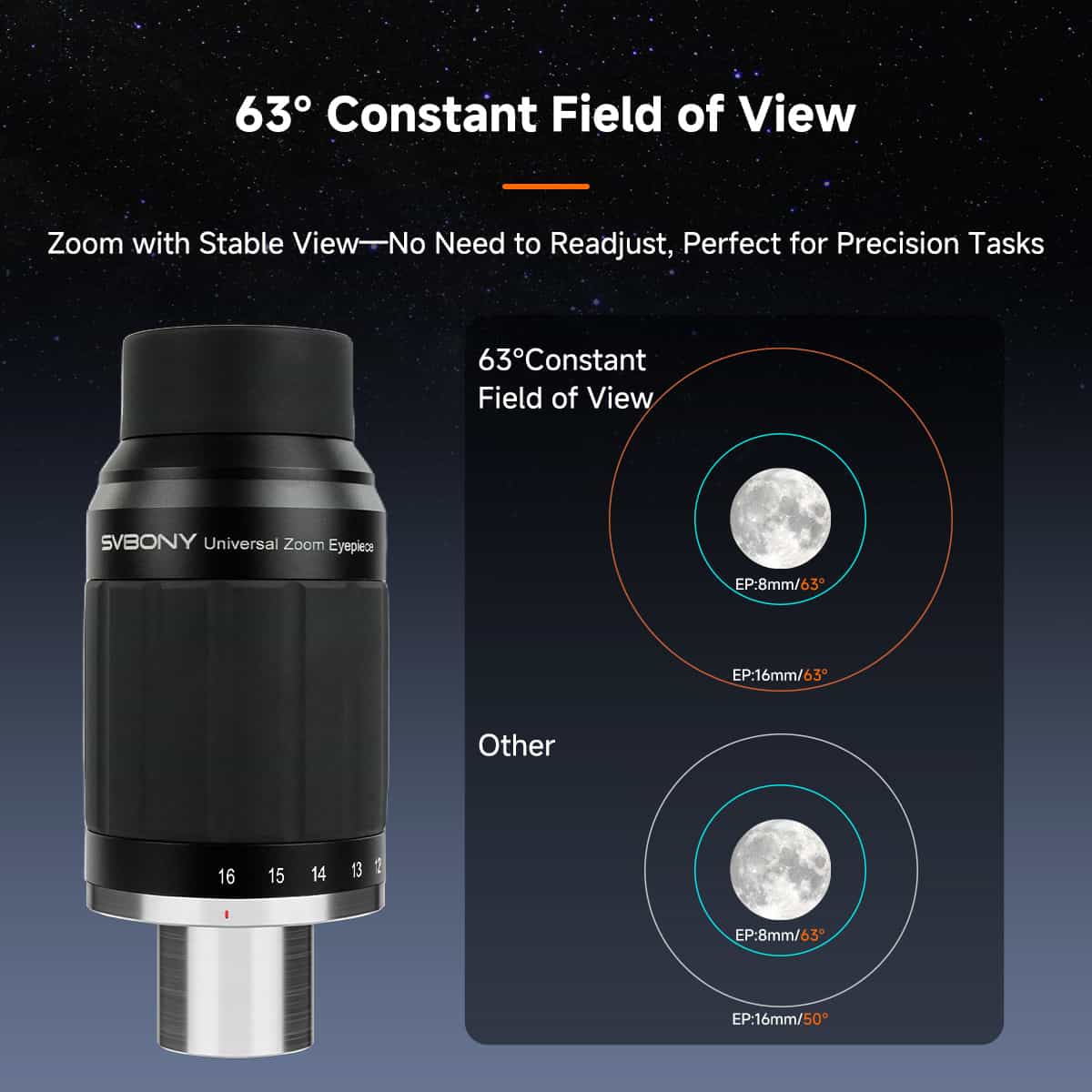 SVBONY SV245 8-16mm zoom eyepiece 1.25 and 2 inch for planetary and lunar observing