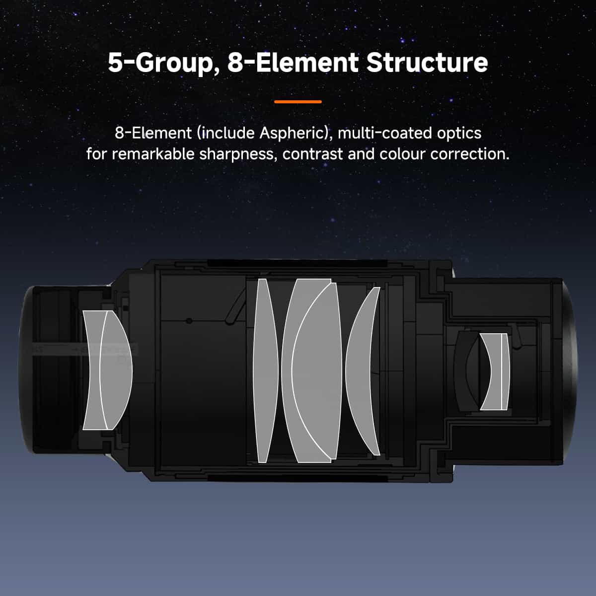 SVBONY SV245 8-16mm zoom eyepiece 1.25 and 2 inch for planetary and lunar observing
