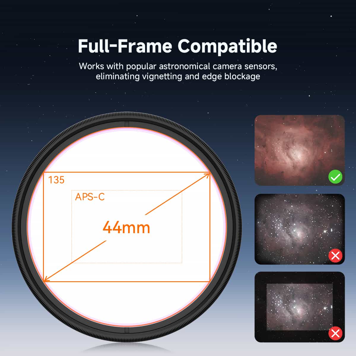 SVBONY SV220 2 inch 3nm filter for light-polluted deep-sky imaging